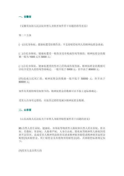 实务收藏 法院公布“精神损害抚慰金”赔偿标准(2020版)