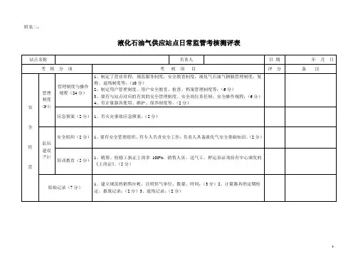 液化石油气供应站点调查测评表doc-液化石油气储配站检查