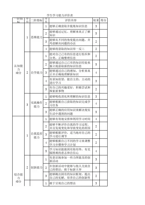 学生学习能力评价表