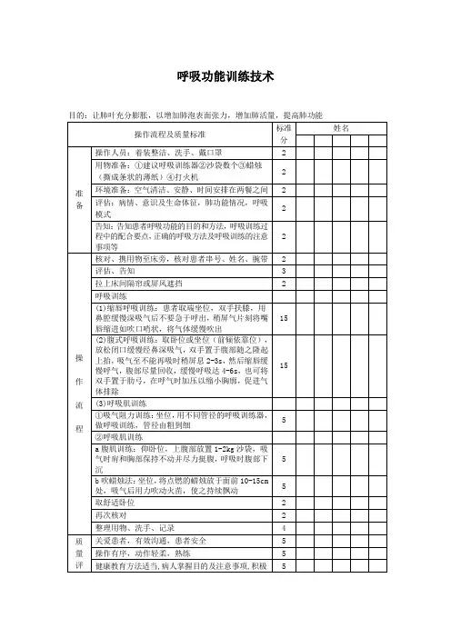 呼吸功能训练技术评分标准