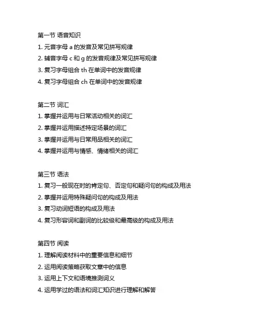 七年级下册英语第六单元知识点总结