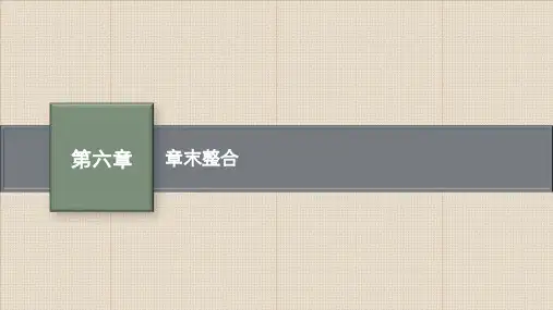 人教版高中数学选择性必修3第六章《计数原理》综合课件