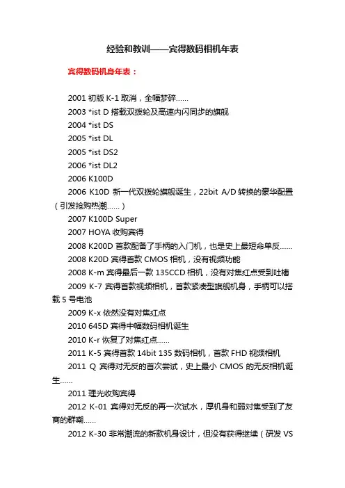 经验和教训——宾得数码相机年表