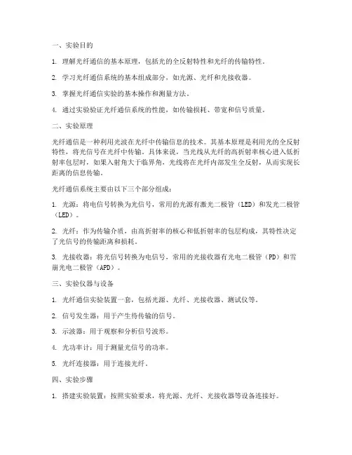 光纤原理物理实验报告