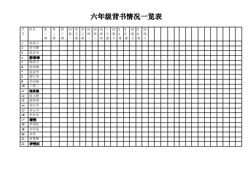 学生背书登记表