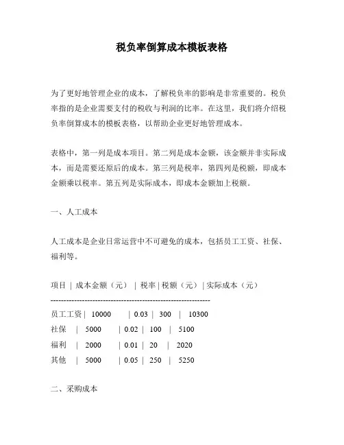 税负率倒算成本模板表格