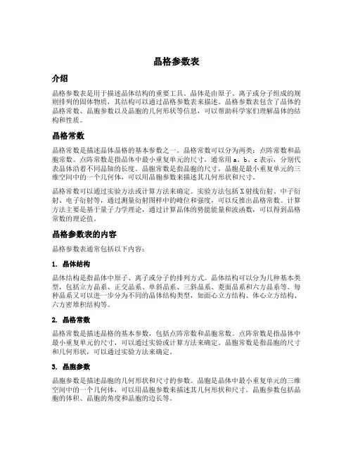 晶格参数表
