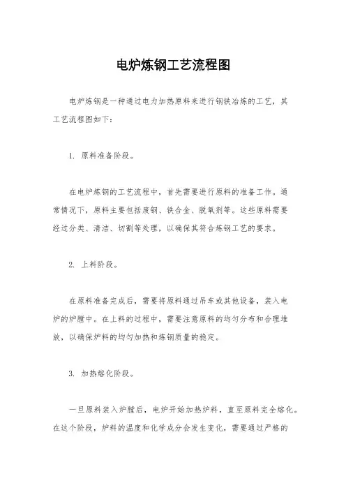 电炉炼钢工艺流程图