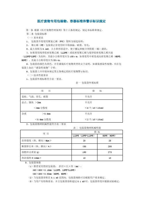 环发[2003]188号 医疗废物包装物、 容器标准和警示标识规定