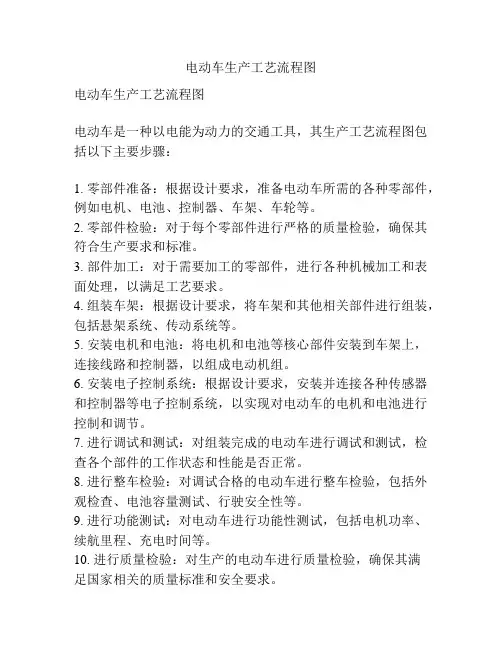 电动车生产工艺流程图