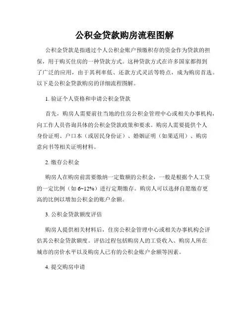 公积金贷款购房流程图解
