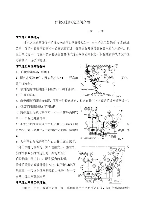 汽轮机抽汽逆止阀介绍