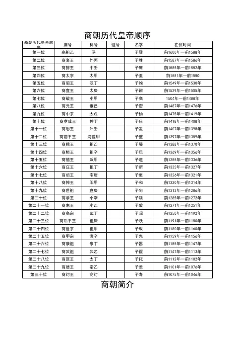 商朝皇帝列表