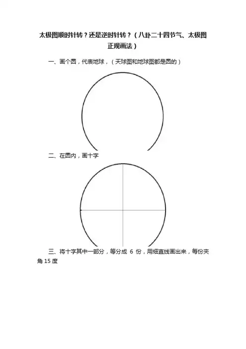 太极图顺时针转？还是逆时针转？（八卦二十四节气、太极图正规画法）