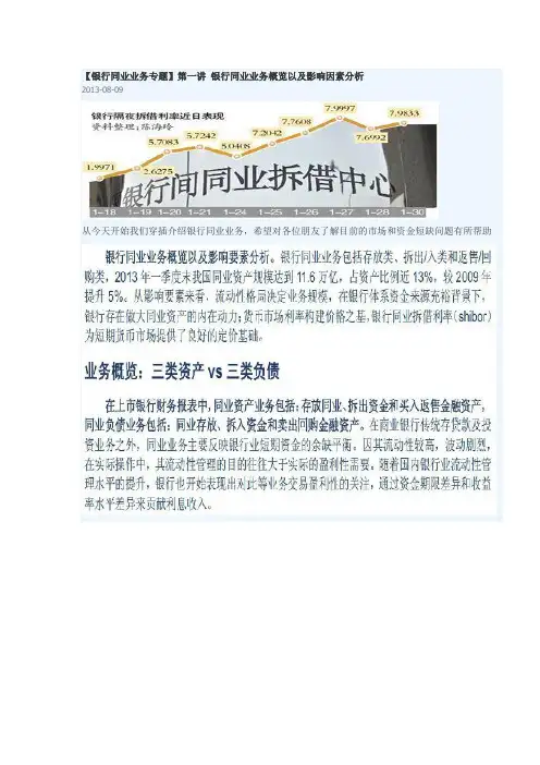 银行同业业务专题系列(1-6)