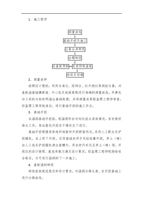 盖板涵工程施工方法