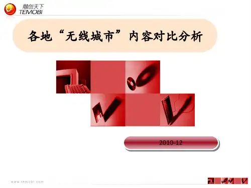 各地无线城市的对比分析2010年12月