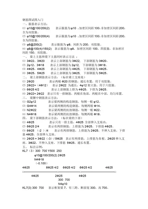 钢筋图识图入门