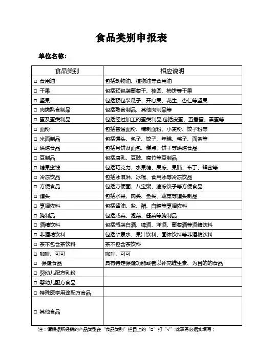 食品经营许可类别表