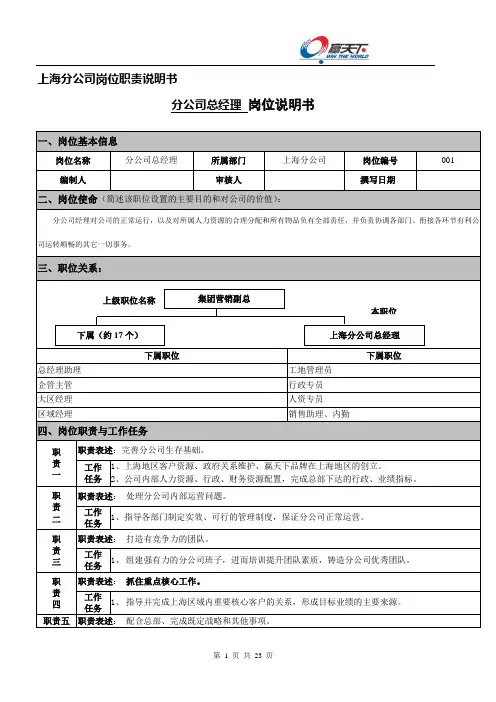上海分公司岗位职责说明书