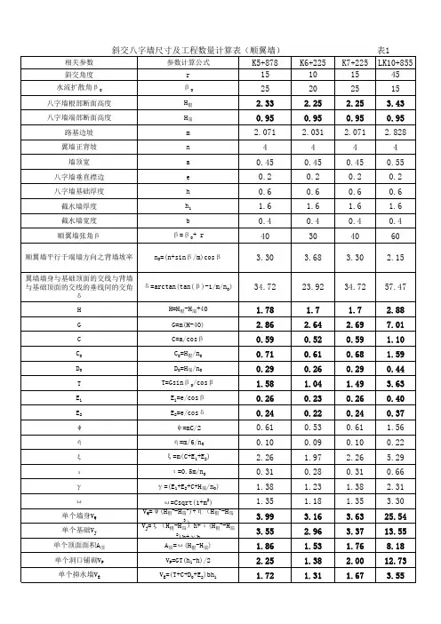 斜交八字墙计算表
