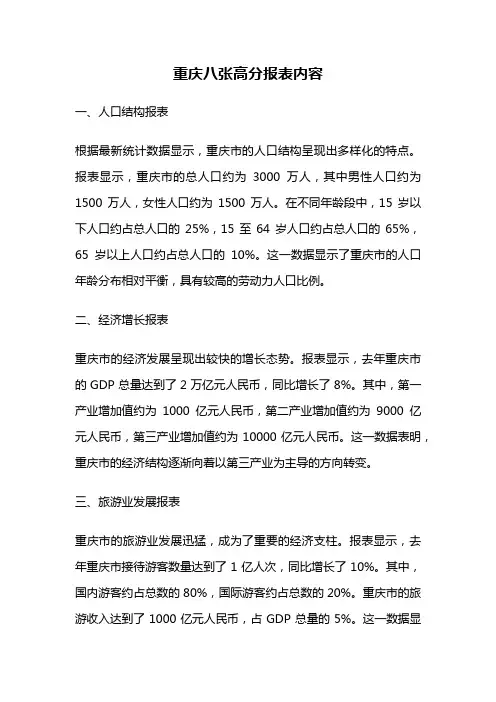 重庆八张高分报表内容