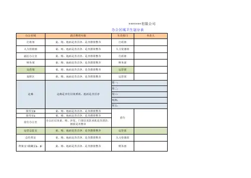 办公区域卫生划分表