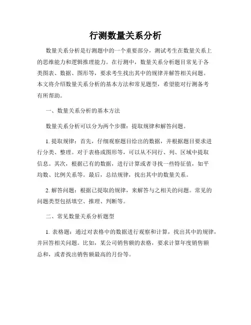 行测数量关系分析