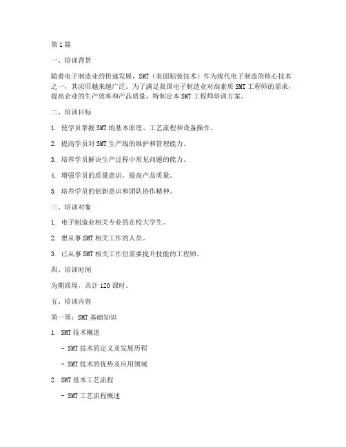 smt工程师培训方案(2篇)