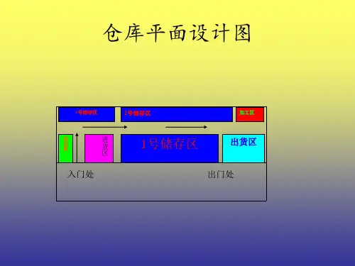仓库平面设计图