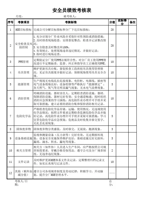 安全员月季度绩效考核表
