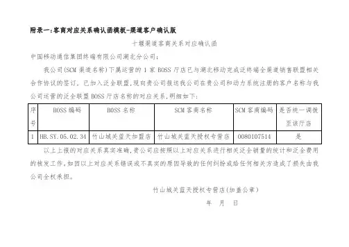 客商对应关系确认函模板-渠道客户确认版