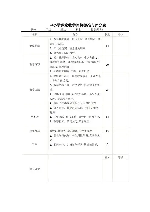 中小学课堂教学评价标准与评分表