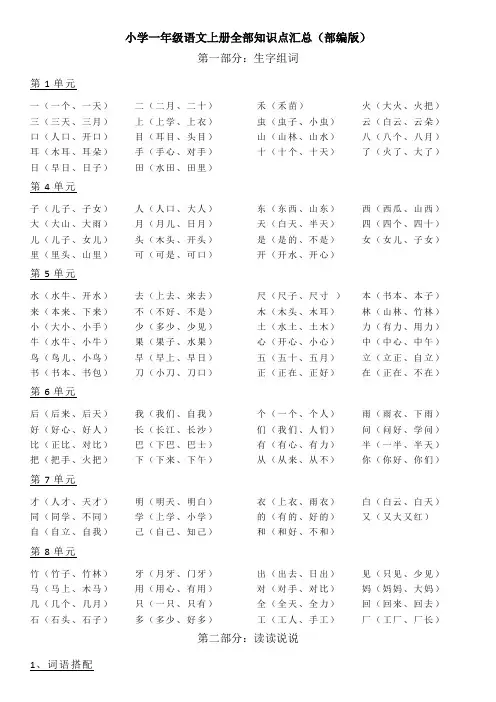 小学一年级语文上册全部知识点汇总 打印版学习资料