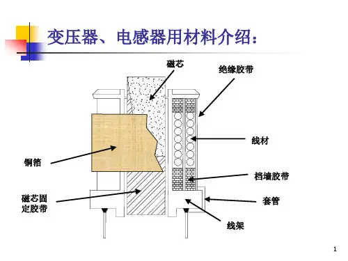 变压器电感器用原材料介绍