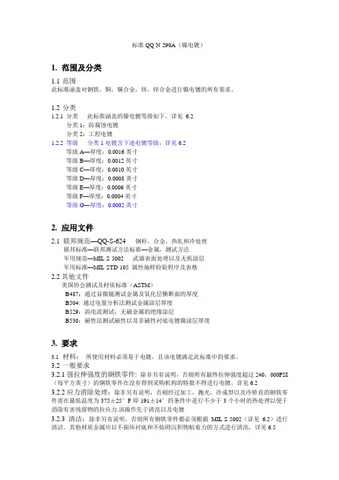 标准QQ-N-290A中文