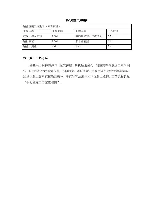 钻孔桩施工周期表