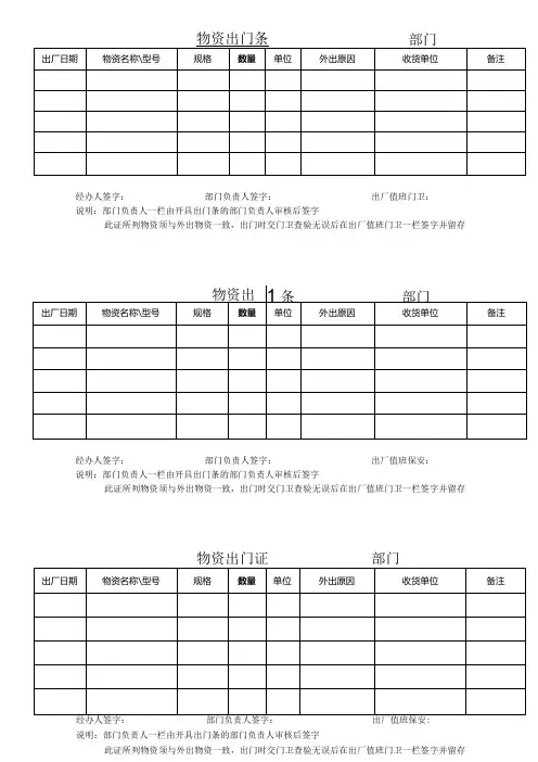 物资出门条