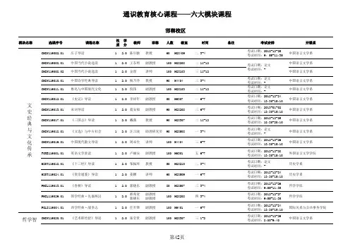 通识教育课程-核心教育六大模块