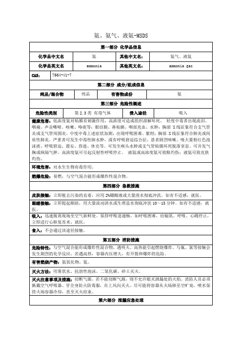 氨、液氨-MSDS 液氨安全技术说明书