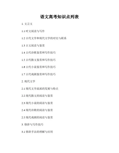语文高考知识点列表