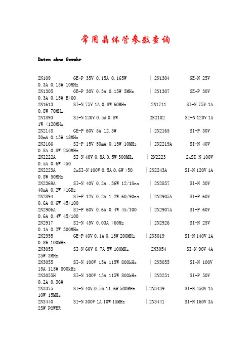 常用晶体管参数查询