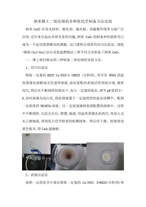 纳米稀土二氧化铈的多种软化学制备方法比较