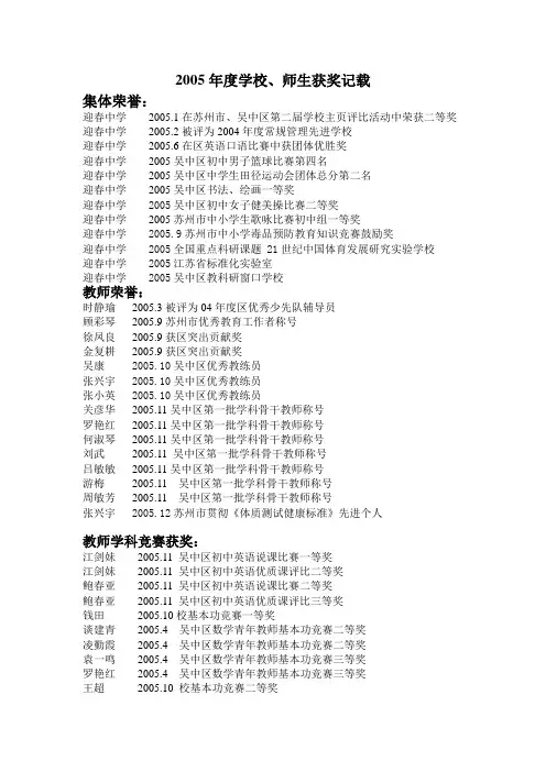 2005年度学校、师生获奖记载