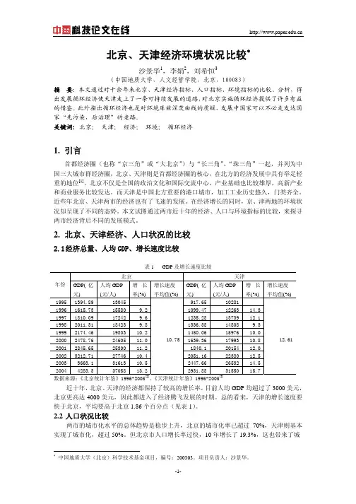 北京、天津经济环境状况比较
