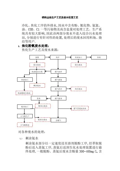 钢铁生产工艺及废水处理工艺