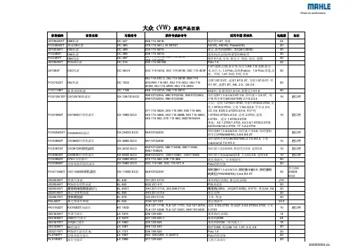 马勒滤清器适配表