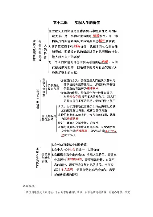 高中政治必修4 第十二课    实现人生的价值   基础知识+巩固练习(附答案)