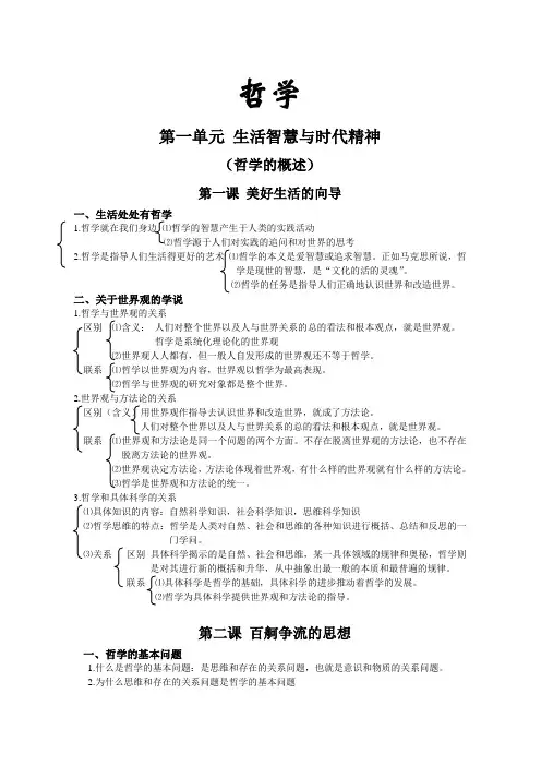 哲学提纲