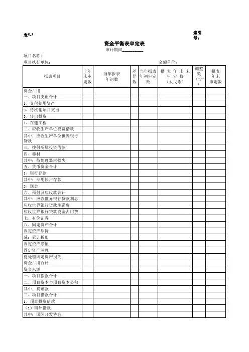 财务报表分最新析审计程序表格汇总(27个doc 3个xls)11